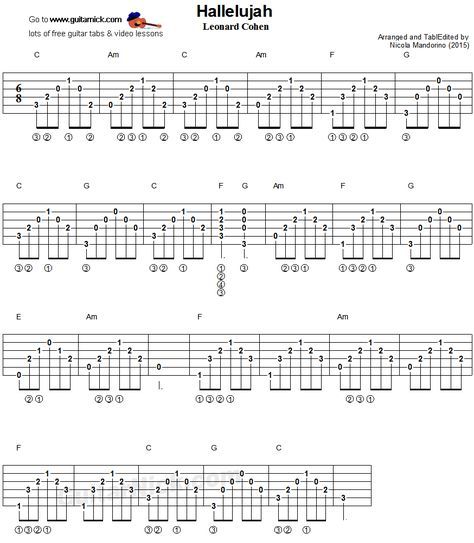 Hallelujah Guitar Notes for Beginners | HALLELUJAH Guitar Chords: GuitarNick.com Hallelujah Guitar Chords, Guitar Notes For Beginners, Basic Chords Guitar, Acoustic Guitar Notes, Semi Acoustic Guitar, Easy Guitar Songs, Guitar Notes, Guitar Tabs Songs, Bass Guitar Lessons