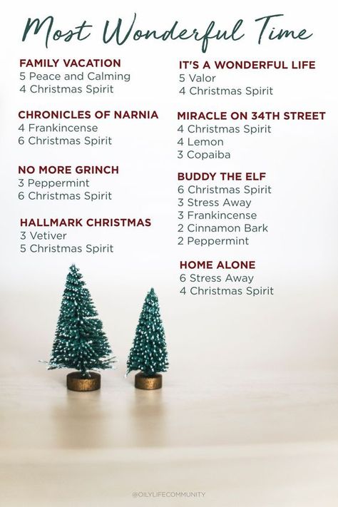 Christmas Oil Blends, Diffuser Blends Young Living, Christmas Diffuser Blends, Living Oils Recipes, Essential Oil Diffuser Blends Recipes, Young Living Essential Oils Recipes, Yl Oils, Essential Oils Guide, Essential Oil Blends Recipes