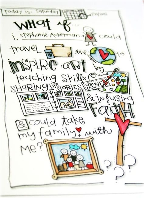 Adorable doodle art by Stephanie Ackerman Homegrown Hospitality, Stephanie Ackerman, Creative Journaling, Art Doodles, Faith Walk, My Purpose, Blog Art, Teaching Skills, I Get It