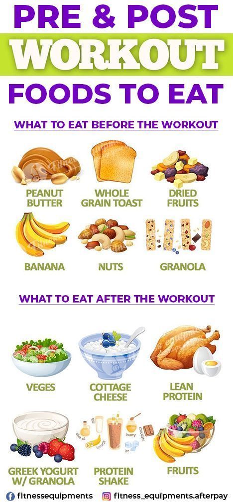 Fruit Protein Shakes, Pre Post Workout, Pre And Post Workout, Workout Meals, Healthy Protein Shakes, Protein Fruit, Protein Shake Recipes, Juicing For Health, Post Workout Food