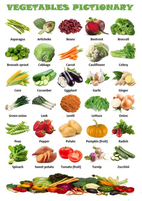 Vegetables pictionary - English ESL Worksheets for distance learning and physical classrooms Fruits And Vegetables Names, Vegetables Names With Pictures, Fruits And Vegetables List, Name Of Vegetables, Fruits Name In English, Vegetable Chart, Fruits And Vegetables Pictures, Vegetable Pictures, Fruit Names