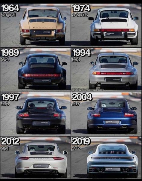 Porsche Museum, Porsche Boxster 986, Aryton Senna, Old Vintage Cars, Porsche 935, Porsche Club, Porsche 993, Porsche 914, Porsche 964