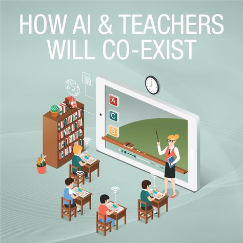 Classroom AI produces great outcomes when teachers lead the way. See how AI is pushing other learning boundaries: Salford City, Education In India, School Technology, Isometric Design, Education Organization, Education Motivation, Education Quotes For Teachers, Education Kindergarten, Math Videos