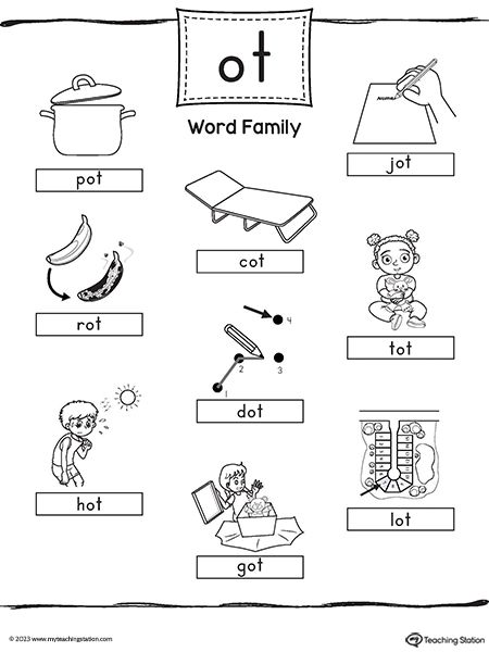 OT Word Family CVC Picture Poster. Is your child ready to learn CVC words? The OT Word Family Image Poster is the ideal resource to show illustrations representing words ending in -OT. Articles Activities, Spelling Cvc Words, Workbook Design, Picture Poster, Teaching The Alphabet, Word Family, Letter Formation, Family Images, 22 Words