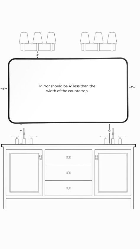 Measuring For Bathroom Mirror, Vanity Mirror Sizing Guide, Bathroom Mirror Placement Guide, Mirror Sizes For Vanity, Bathroom Mirror Size Guide Rectangle, Size Of Mirror Over Vanity, Lighting Over Bathroom Mirror, Vanity Mirror Placement, 60 Inch Vanity Double Sink Mirror Ideas