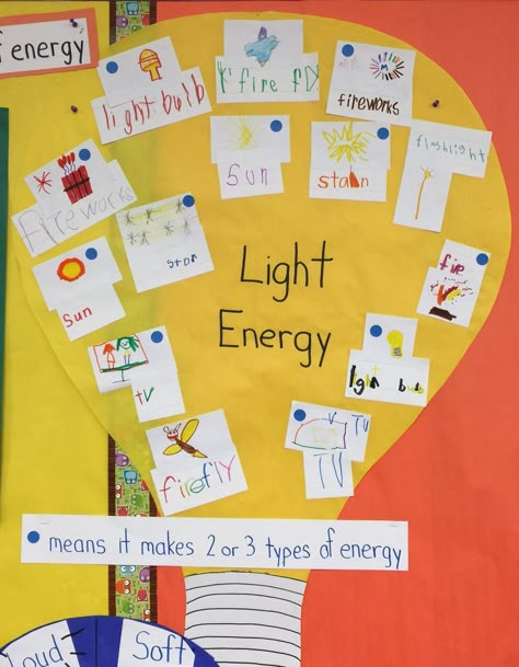 Light Energy Science Word Wall First Grade Light Science, Light Energy Kindergarten, Light Energy Activities 1st Grade, Light Theme Preschool Activities, Light Energy Anchor Chart, Light Energy Experiments For Kids, Light Study Preschool, Preschool Light Study, Energy Science Activities