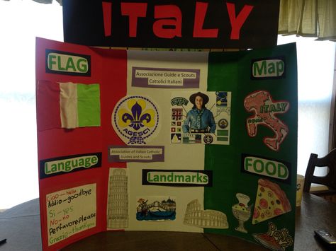 Italy Classroom Theme, Italy School Project Poster, Italy Display Classroom, Italy Poster Board Project, Italy Classroom Decoration, Rome School Project, Culture Day At School Ideas Italy, Italy Display Board, Italy World Thinking Day Ideas