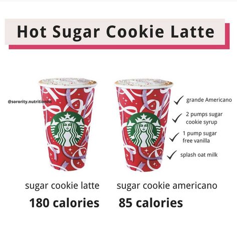 Low Calorie Starbucks Christmas Drinks, Low Cal Starbucks Christmas Drinks, Low Calorie Christmas Starbucks Drinks, Starbucks Calorie Swaps, Low Calorie Starbucks Holiday Drinks, Starbucks Low Calorie Hot Drinks, Hot Starbuck Drink Orders, Low Calorie Starbucks Drinks, Low Carb Starbucks Drinks