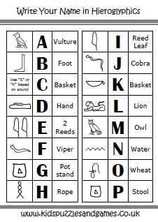 This great sheet allows you to write your name in hieroglyphics. Why not do all of your friends names as well? Write your name in Egyptian Hieroglyphics Sheet #AncientEgypt Hieroglyphics Art For Kids, Heiroglyphics Art For Kids, Ancient Egypt Projects 6th Grade, Egyptian Art Projects For Kids, Egyptian Art For Kids, Egyptian Games, Egypt Worksheets, Egypt Party, Ancient Egypt Crafts