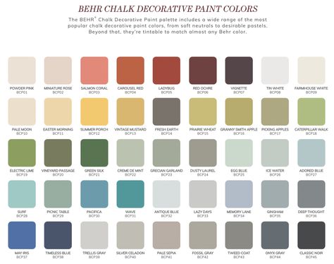 Chalk Decorative Paint Furniture Makeover - Classy Clutter Behr Chalk Paint Colors, Chalk Paint Colors For Furniture, Rustoleum Chalk Paint Colours, Paint Colors For Furniture, Behr Chalk Paint, Colors For Furniture, Chalk Paint Colors Furniture, Formal Elements Of Art, How To Make Canvas