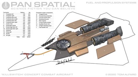 Complex Characters, Fighter Planes Jets, Aviation Engineering, Aerospace Design, Avion Rc, Stealth Aircraft, Starship Concept, Aircraft Parts, Airplane Fighter