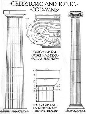 NOTED: The Doric Order History Sketches, Doric Order, Classic Column, Classical Building, Architecture Contemporary, Architectural Orders, Architectural Columns, Doric Column, Hellenistic Period