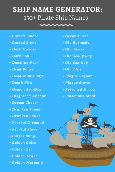 Need a cool pirate ship name for your story? Use our pirate ship name generator or view our list of 150+ awesome ship names. Pirate Ship Names Generator, Pirate Last Names, Ship Names Ideas, Pirate Ship Name Ideas, Squad Names Ideas List, Pirate Names Ideas, Ship Names Generator, Pirate Ship Names, Wip Aesthetic