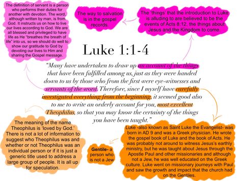 Bible Chapters To Study, Bible Verse Analysis, Luke 1 Bible Notes, Luke 1 Bible Study Notes, Luke Bible Study Notes, Luke Bible Study, Gospel Of Luke Bible Study, Luke Chapter 1 Bible Journaling, Luke 15:7 Bible Verse