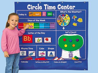 Good learning center/ tool Circle Time Board, Circle Time Activities, Preschool Circle Time, Lakeshore Learning, Early Math, Teacher Supplies, Pocket Chart, Preschool At Home, Circle Time