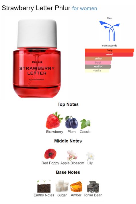 Phlur Perfume Strawberry, Fruity Perfumes For Women, Fruity Perfume, Fragrance Lab, Perfume Organization, Diy Perfume, Fragrances Perfume Woman, Perfume Collection Fragrance, Bath And Body Works Perfume