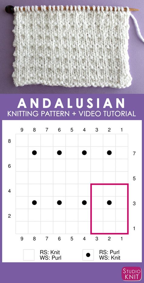 Knitting Pattern Chart, Knitting Stitch Chart, Seed Stitch Knitting Pattern, Knit Design Pattern, Knit Purl Patterns, Knit And Pearl Stitches, Dot Stitch Knitting, Easy Knitting Stitches, Knitting Edges And Borders Free