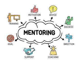 Mentorship Quote, Mentor Mentee, Mentor Program, Mentorship Program, Business Mentor, Mental Training, Career Development, Social Responsibility, Consulting Business