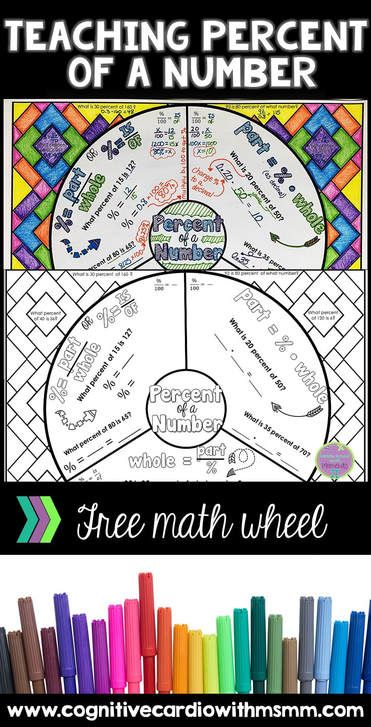 Teaching Percents, Math Wheel, Percent Of A Number, Teaching Numbers, Fun Math Games, Math Help, 7th Grade Math, Math Methods, Mental Math