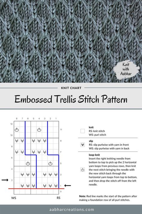 Fern Knitting Pattern, Knit Stitch Patterns Texture, Knit Stitch Patterns Free, Trellis Stitch, Types Of Knitting Stitches, Hexagon Crochet Pattern, Slip Stitch Knitting, Slip Stitch Crochet, Lace Knitting Stitches