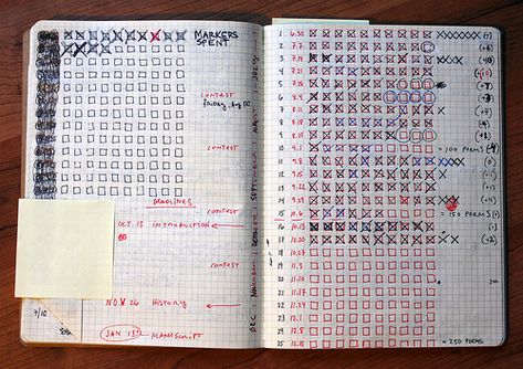 Get yourself a calendar Organized Paperwork, Steal Like An Artist, Diy Planners, Austin Kleon, Make A Calendar, Paper Planner, Daily Calendar, Book Organization, Diy Planner