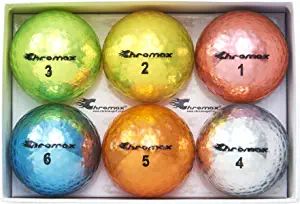 Golf Balls, Golf Gifts, Golf Game, Golfers, Billiard Balls, Golf Ball, Best Games, Gifts For Men, Neon Green