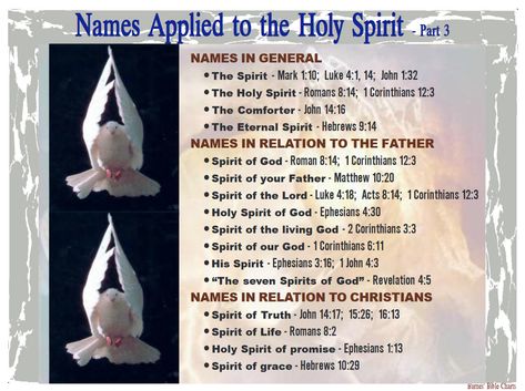 Names Of The Holy Spirit, Faith Declarations, English Letter Writing, Bible Evidence, Sermon Ideas, Bible Charts, Bible Doctrine, Spirit Of Truth, Bible Study Topics