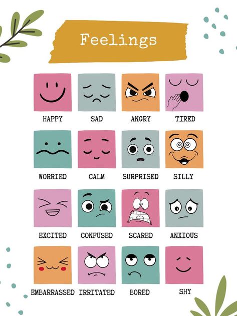 A colorful poster to help students identify their feelings. A bright digital print for any classroom or office. This can be utilized as a check-in with students and a great tool to increase their emotional awareness School Counselor Classroom, Emotions Activities, Colorful Poster, Emotional Awareness, Classroom Walls, School Counselor, School Counseling, Office Wall Art, Office Wall