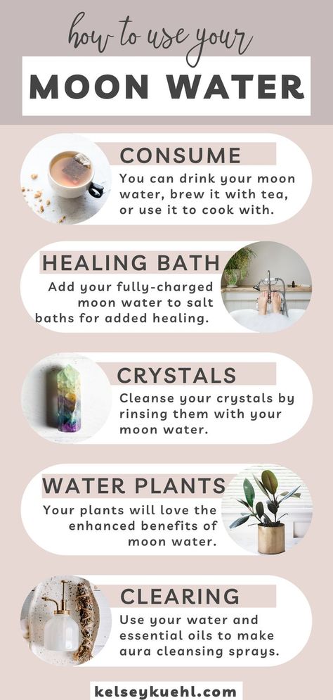 Full Cold Moon Ritual, Full Moon Healing Ritual, Full Super Moon Ritual, Moon Healing, Full Moon Cleansing Ritual, Full Moon Water Ritual, Full Moon Water Uses, Full Moon Shower Ritual, Moon Water Benefits