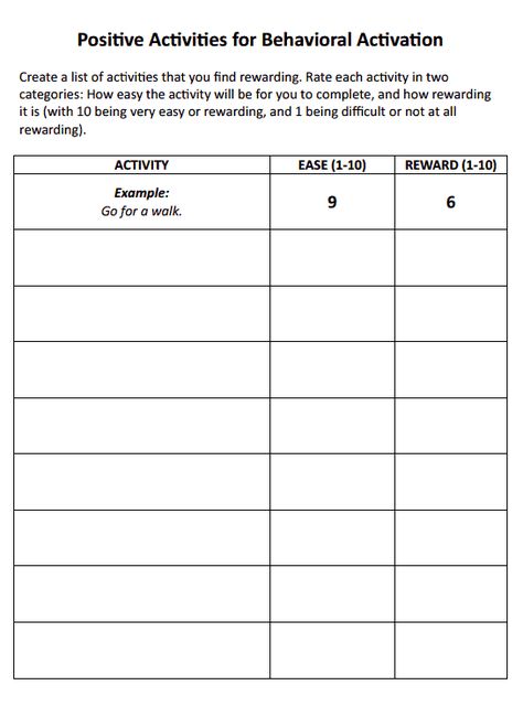 Positive Activities for Behavioral Activation Preview Behavioural Activation Worksheet, Behavioral Activation Activities, Behavioural Activation, Humanistic Therapy, Behavioral Activation, Positive Activities, Counselling Tools, Counseling Techniques, Counseling Tools