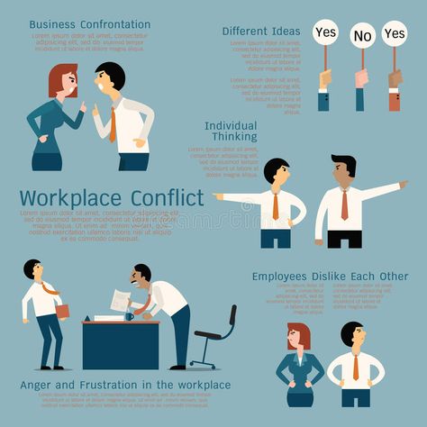 Conflict at workplace. Set of business conflict concept at the workplace, busine , #AFFILIATE, #business, #conflict, #concept, #Conflict, #workplace #ad Resolution Board, Workplace Conflict, How To Control Anger, Conflict Management, Flat Design Illustration, Learning Courses, Business Communication, Personal Relationship, Anger Management