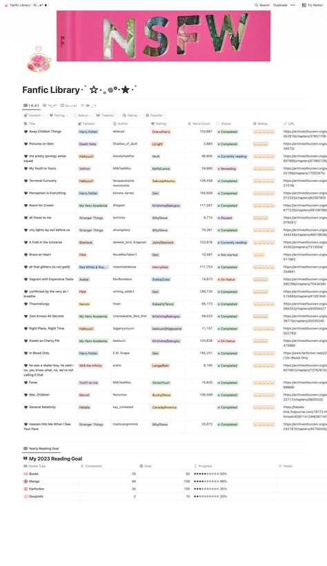 notion template ideas for students Reading List Notion Template Ideas, Reading Log Notion Template, Notion Book Shelf Template, Wesley Anna Notion Library, Reading Log Notion, Fanfiction Reading Journal, Notion Template Reading List, Notion List Template, Planner Reading Tracker