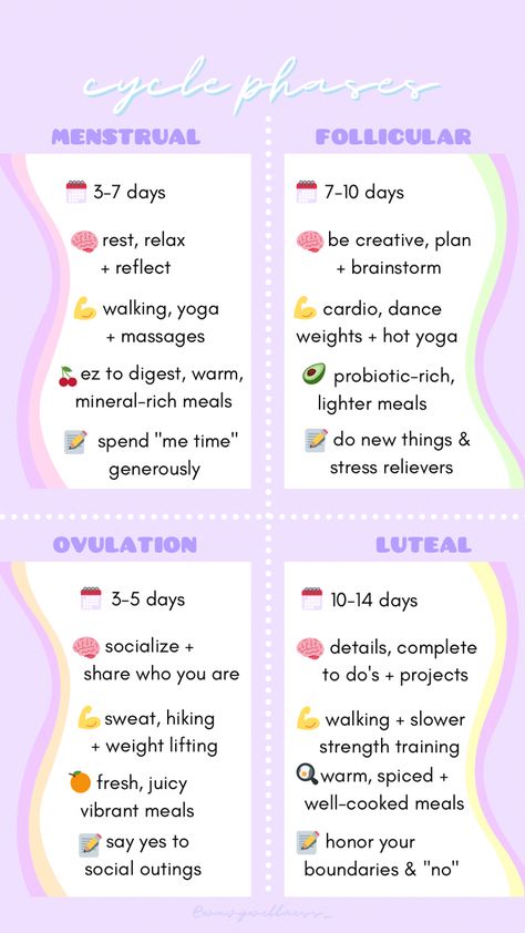 Cycle Syncing/Hormonal health! #cyclesyncing #hormonebalancing Cycle Syncing Chart, How To Cycle Sync, Cycle Syncing Workouts, Cycle Syncing Foods, Cycle Synching, Cycle Health, Hormone Nutrition, Cycle Phases, Period Cycle