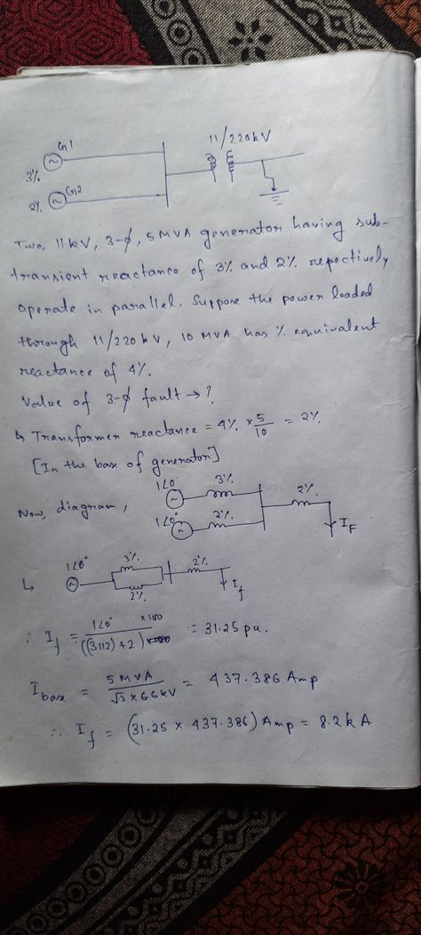 This is a Solution of an Question on Power System Engineering ( Fault Analysis ) by me . Gate Preparation, Systems Engineering, Power System, Gate, Engineering, Personalized Items