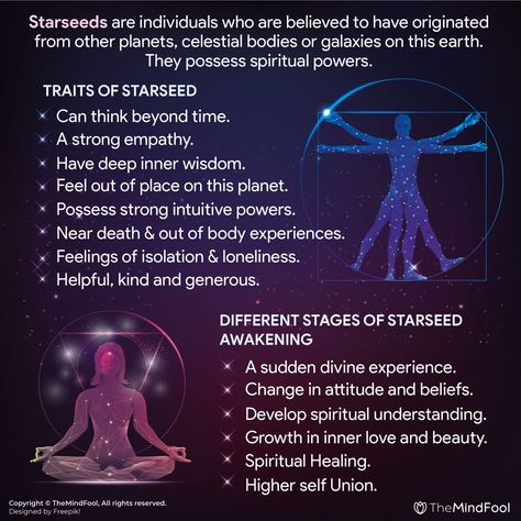 Startseed | Starseed Types | Starseed Signs | Pleiadian Starseed | Sirian Starseed | Arcturian Starseed Starseed Quotes, Sirian Starseed, Metaphysical Spirituality, Awakening Consciousness, Spiritual Awakening Signs, Spirit Science, Energy Healing Spirituality, Out Of Body, Awakening Quotes