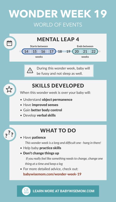 Wonder Week 19 World of Events. This is a big mental leap between 14-22 weeks old. Baby will be fussy and not sleep well. Baby develops a lot of new skills. Learn what to do to help baby through this sleep regression. #wonderweeks #wonderweek19 #babysleep #fussybaby Wonderweeks Leaps Chart, The Wonder Weeks, Wonder Weeks Leaps, Wonder Weeks Chart, 7 Week Old Baby, Wonder Weeks, Baby Delivery, Baby Routine, Baby Schedule