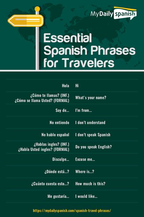 Traveling to a Spanish-speaking country soon? This list of essential Spanish phrases for travelers is all that you need! Spanish For Travelers, Common Spanish Phrases, Beginner Spanish Lessons, Useful Spanish Phrases, Spanish Words For Beginners, Spanish Translation, Travel Phrases, Learning Spanish For Kids, Learn To Speak Spanish