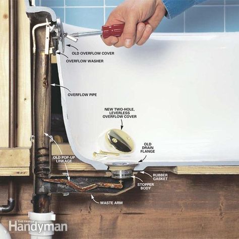 we'll show you how to replace your old-style bathtub drain with a low maintenance lift-and-turn drain. once you remove the old stopper, installing the new one is a breeze. so stop dealing with the lever-style drain that catches all of the hair in the tub and replace it with a new one that doesn't have the complicated linkage. One Piece Shower, Bathtub Repair, Bathtub Drain Stopper, Old Bathtub, Drain Repair, Drain Stopper, Shower Installation, Acrylic Tub, Bathtub Drain