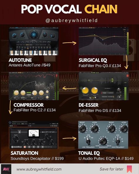 Pop Vocal Plugin Chain Bandlab Vocal Presets, Mastering Chain, Vocal Chain, Vocal Mixing, Vocal Harmonies, Music Hacks, Writing Songs Inspiration, Music Basics, Music Engineers