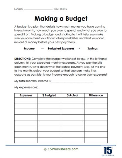 Making A Budget Worksheet - 15 Worksheets.com Budgeting Activities For Adults, Financial Literacy Worksheets, Life Skills Curriculum, Budget Worksheet, Holiday Science, Kindergarten Social Studies, Teaching Mathematics, Skill Building, Financial Responsibility