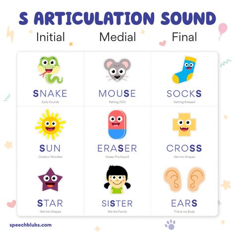 S Sound Articulation Therapy Guide | Speech Blubs Articulation Activities Preschool, S Articulation, Speech Therapy Activities Elementary, Speech Worksheets, Articulation Therapy Activities, Speech Therapy Activities Preschool, Articulation Worksheets, Speech Therapy Worksheets, Speech Therapy Tools