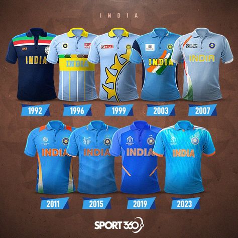 India's ODI World Cup kit evolution 🇮🇳👕 Indian Cricket Jersey, World Cup Kits, World Cup Jerseys, India Cricket Team, India Cricket, Team India, Cricket World Cup, Team Jersey, Cricket Team