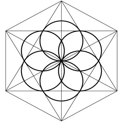 Lotus Sacred Geometry, How To Draw Sacred Geometry Step By Step, How To Draw Sacred Geometry, Sacred Geometry Art Mandalas, Sacred Geometry Meanings, Sacred Geometric Pattern, Geometry Symbols, Sacred Geometry Patterns, Sacred Geometry Symbols