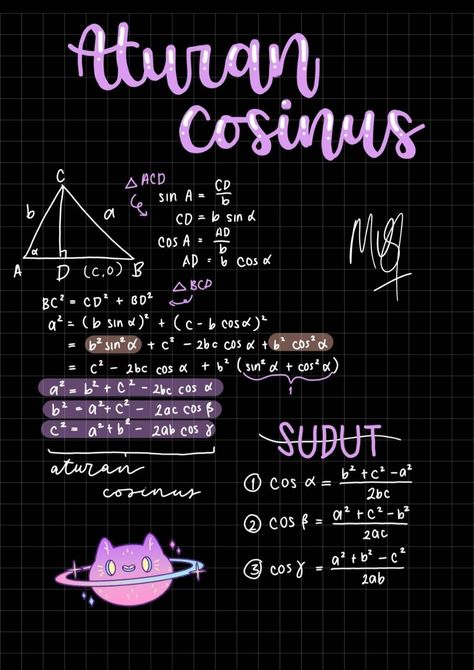 How I Take Notes, Math Wallpaper, Chemistry Posters, Struktur Teks, School Study Ideas, Math Tutorials, Math Poster, Science Notes, Math Formulas