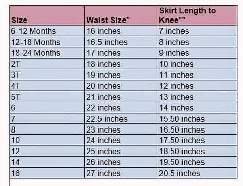 Measurements for Girls Skirts and Pants Birthday Skirt, Couture Bb, Sewing Measurements, Colorado City, Girls Skirts, Girls Skirt, Operation Christmas Child, Creation Couture, Measurement Chart