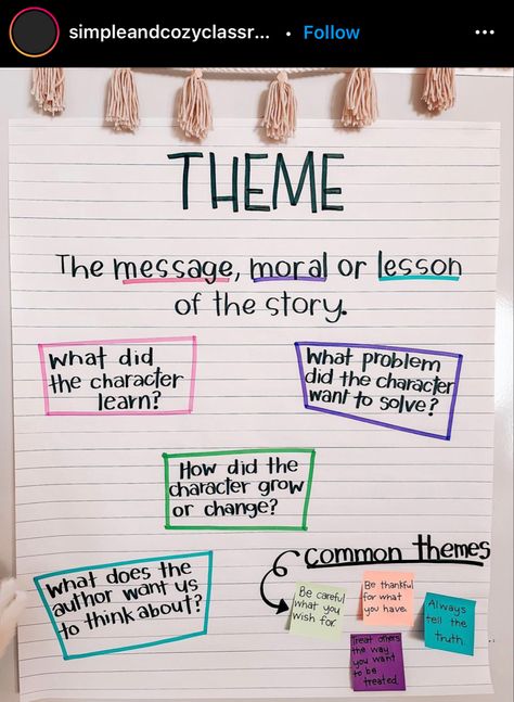 Fourth Grade Ela Anchor Charts, Theme Anchor Chart Middle School, Theme Anchor Chart 3rd, Theme Anchor Chart 4th, Theme Anchor Chart 2nd Grade, Theme Anchor Chart, Theme Anchor Charts, Text Connections, Benchmark Advance