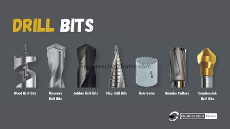 What are Drill Bits? Drill bits are designed to drill holes in a variety of different common materials. These include ... Read more The post Drill Bits Guide: Different Types of Drill Bits & Uses appeared first on Engineering Choice. Hands Writing, Star Bite, Home Electrical Wiring, Drill Bit Sizes, Wood Drill Bits, Metal Workers, Hole Saws, Step Drill, Wood Plugs