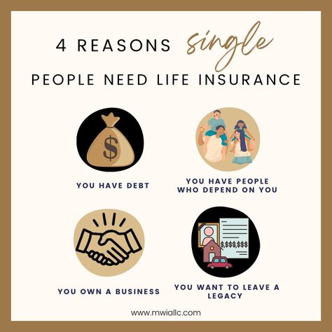 Insurance Quotes Facts, Life Insurance Agent Aesthetic, Life Insurance Quotes Marketing, Life Insurance Agent Marketing Ideas, Life Insurance Ads, Life Insurance Humor, Financial Professional, Insurance Meme, Life Insurance Sales