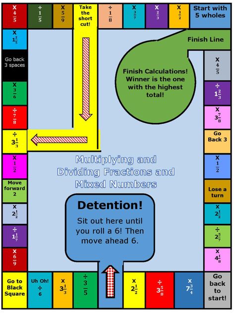 Fraction Board Games, Multiplying Fractions Game, Fractions Games, Board Game Ideas, Multiplying Mixed Numbers, Fractions Division, Multiplying And Dividing Fractions, Teacher Goals, Proper Fractions