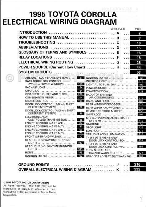 Toyota Corolla 1995 Modified, Corolla 1995, Corolla Wagon, Trailer Light Wiring, Corolla Dx, Silverado Z71, Light Switch Wiring, Cafe Racer Parts, Sensor Lights Outdoor